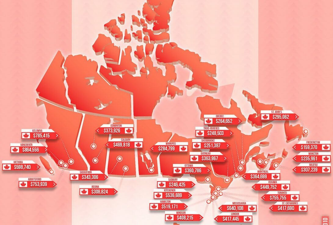стоимость жилья Канада, купить дом Канада, работа Канада, дом Торонто, Дом Ванкувер,дом Квебек