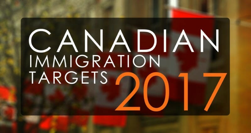 иммиграционные цели Канады на 2016 год