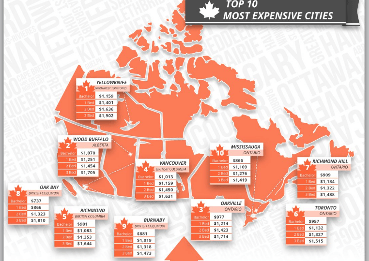 аренда жилья в Канаде, 2017 год, снять квартиру в Канаде, Торонто, Ванкувер