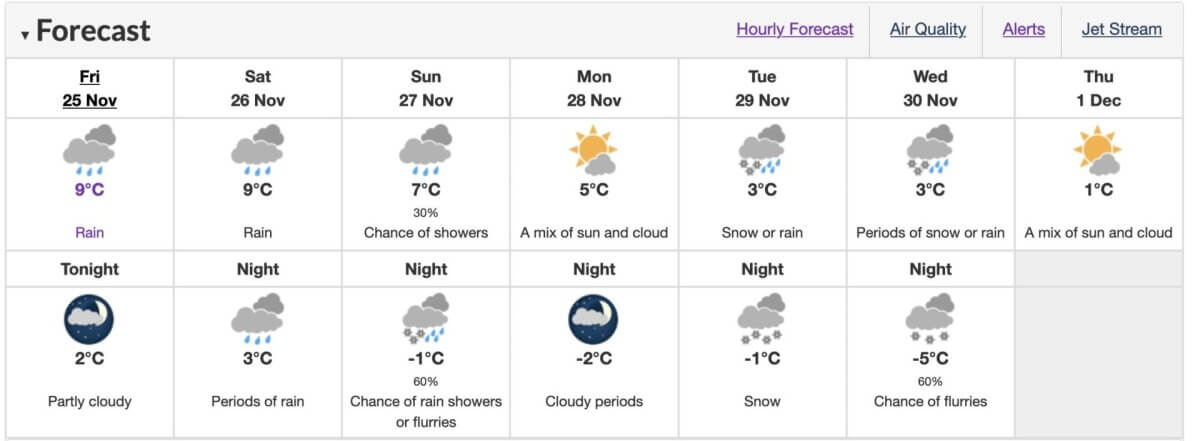 Прогноз погоды в Ванкувере снег 1