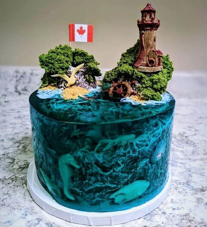 Ruslana Himenko - Pastry Cake Canada