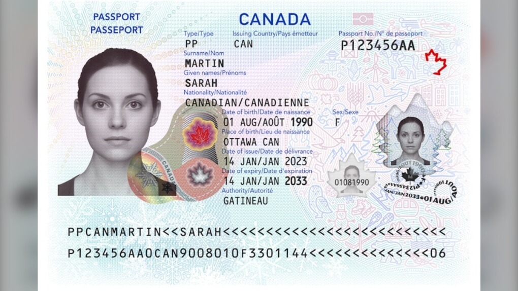 Первая страница паспорта