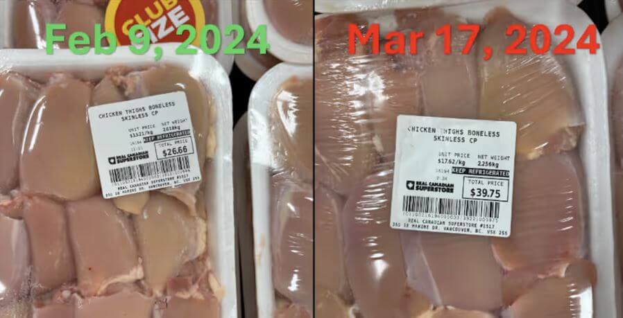 Резкое повышение цен на куриные бедра