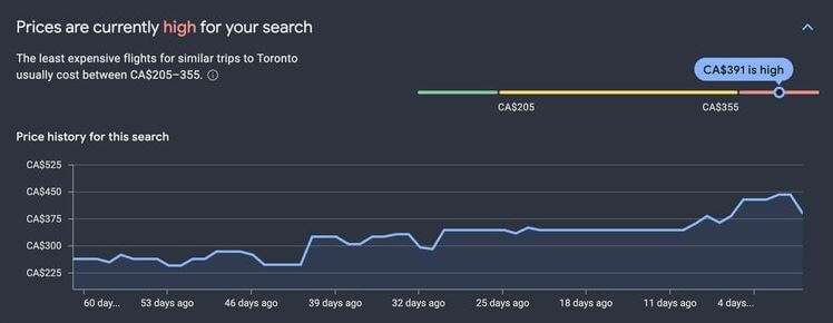 Google Flights