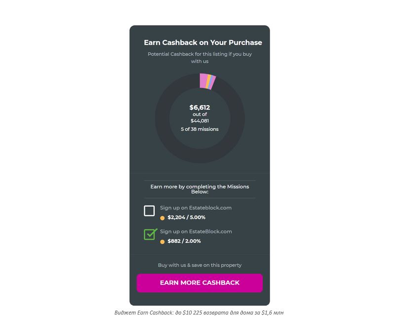 Dark vertical infographic card titled 'Earn Cashback on Your Purchase' with a circular progress chart showing $6,612 out of $44,081 and five of 38 missions, plus steps to earn cashback and a magenta 'EARN MORE CASHBACK' button