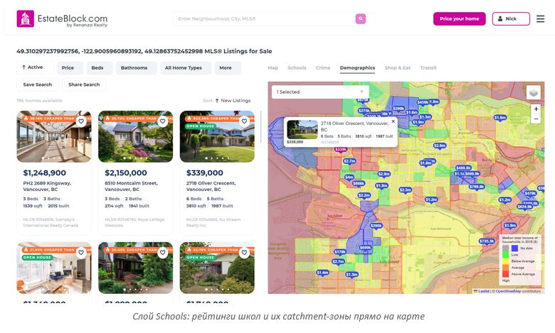 Screenshot of EstateBlock.com showing six property cards on the left and a color-coded neighborhood map on the right with prices visible in each card and on the map