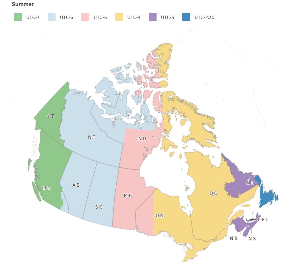 Canada map colored by summer time zones; provinces labeled with two-letter codes, legend shows UTC-7 to UTC-2:30 offsets.