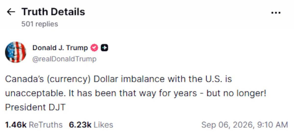 Text from a Truth Social post about Canada’s currency imbalance with the U.S., showing 1.46k ReTruths and 6.23k Likes, dated Sep 06, 2026, 9:10 AM, under 'Truth Details'.